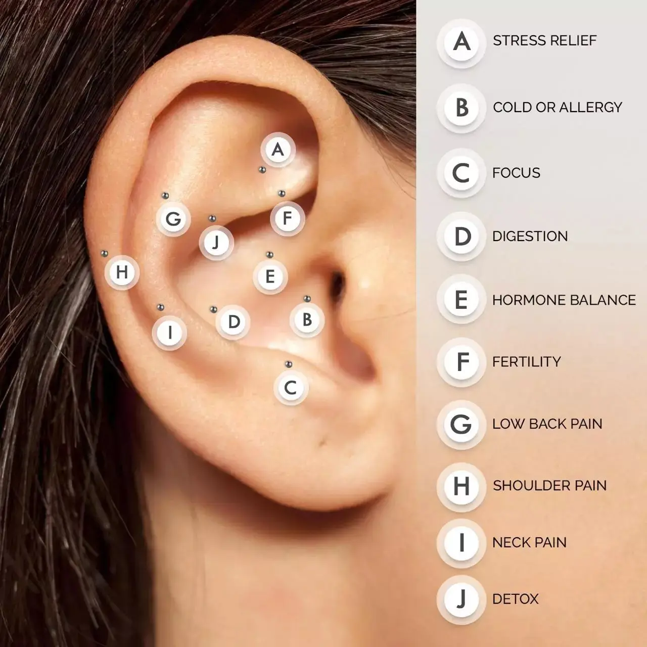 Acupuncture Ear Seeds Acupressure Massage Therapy Pack of 20 Silver Plated Seeds, Body Care Kit for Men & Women Comfort Traditional