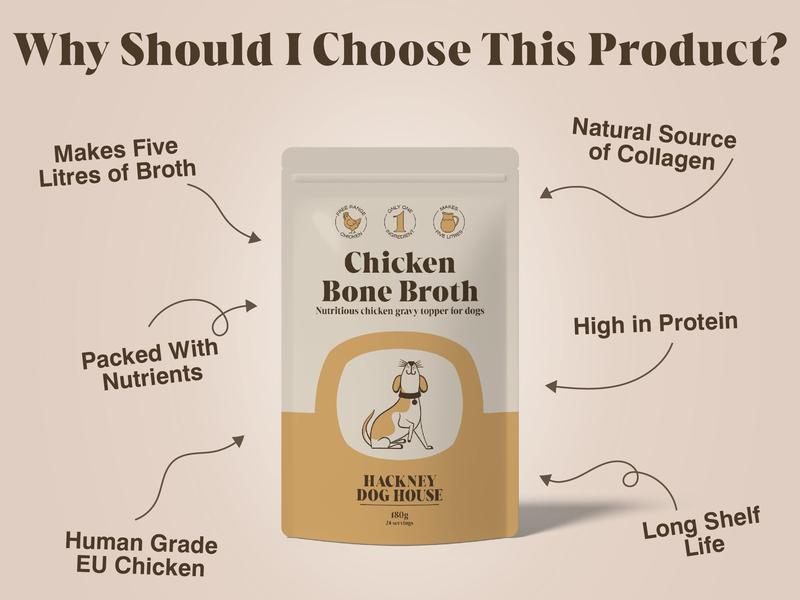 Product Introduction of Hackney Dog House | Bone Broth for Dogs | Dog Gravy Topper for Picky Eaters | 180 grams | Makes 5 litres 0
