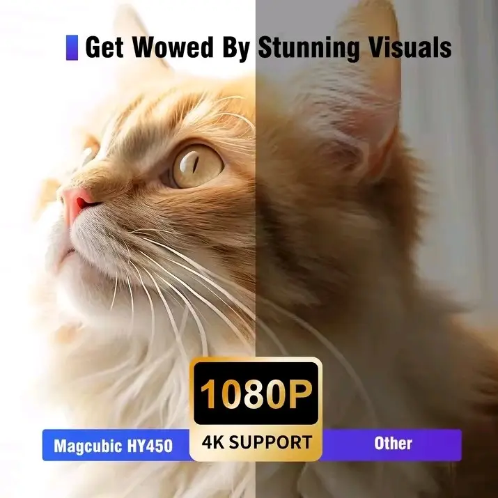 Magcubic Ultra Short Throw HY450 Projector with 8K Resolution, 4K, 1080P, 900ANSI BT5.4, Electronic Focus, WiFi6, and Allwinner H716 Voice - Audio small affordable Device Connection 6