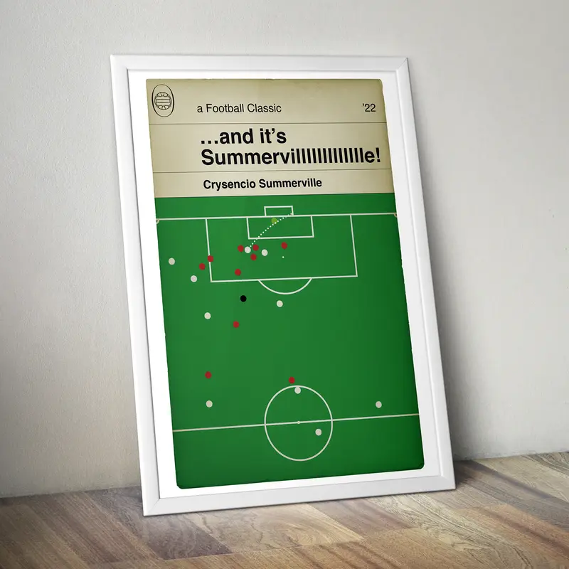 Leeds United late winner at Anfield 2022 - Crysencio Summerville Goal - Liverpool 1 Leeds United 2 - Book Cover Print (Various sizes) 4