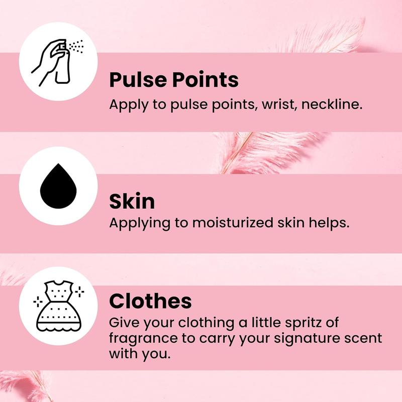 Product Introduction of Mini Galore Womens Body Fragrance Gift Set - 4x50ml 8