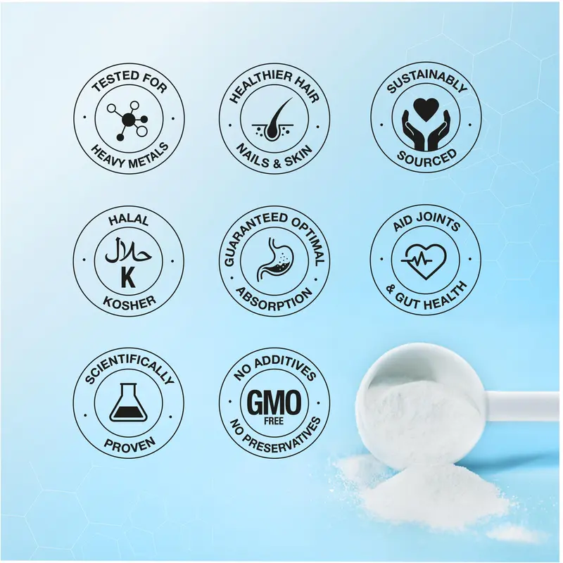 Collagen with Hyaluronic Acid Powder | Collagen Peptides | Hair, Skin, Nails | Healthy | 3
