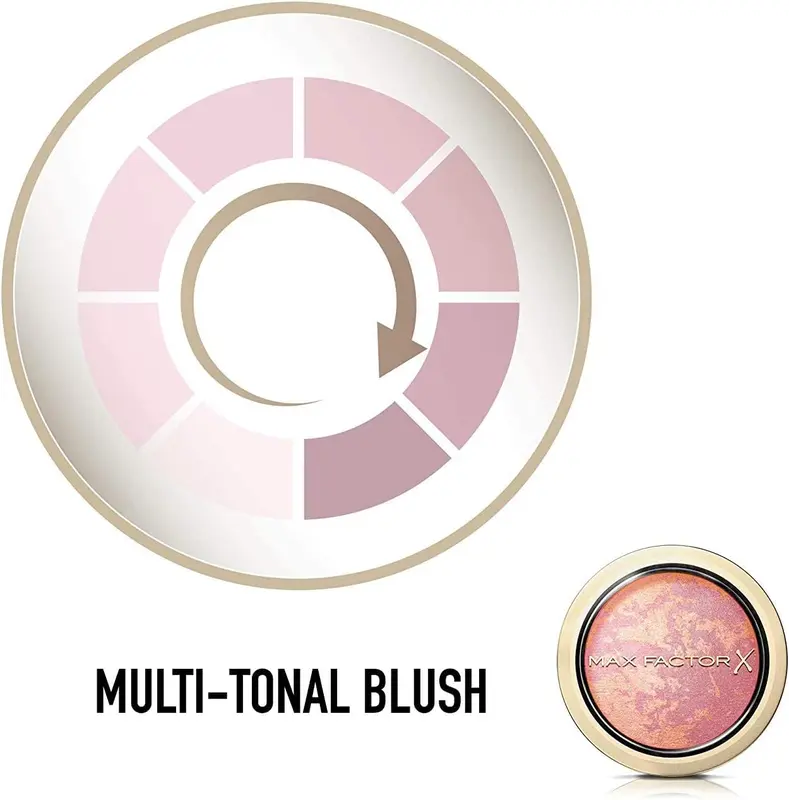 Max Factor Crème Puff Blusher in Seductive Pink 15 for Makeup and Cosmetics 3