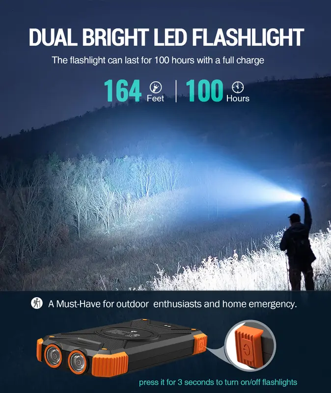 BLAVOR Solar Charger Power Bank, Portable Wireless Charger, 20Watts Fast Charging External Battery Pack with USB C for Cell Phones, Solar Panel Charger with Dual Flashlight for Camping 5