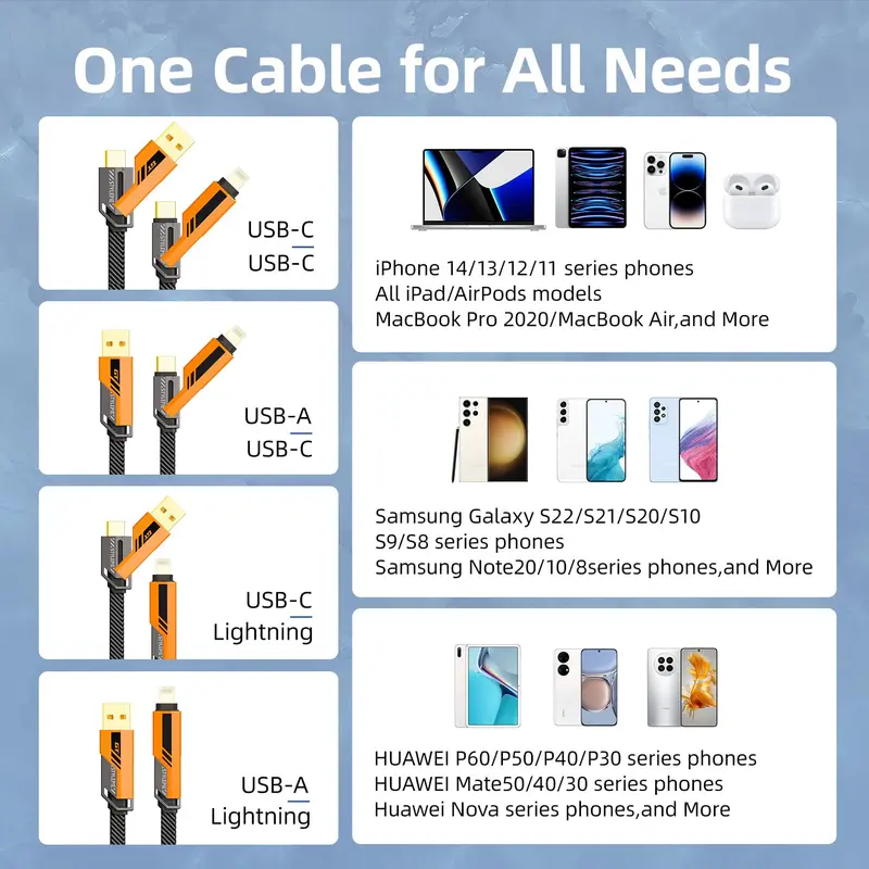 concepta london 4-in-1 USB C to Lightning Cable 60W Fast Charging Data Sync Nylon Braided for iPhone iPad Android Devices UK Plug 12 Months Warranty 1