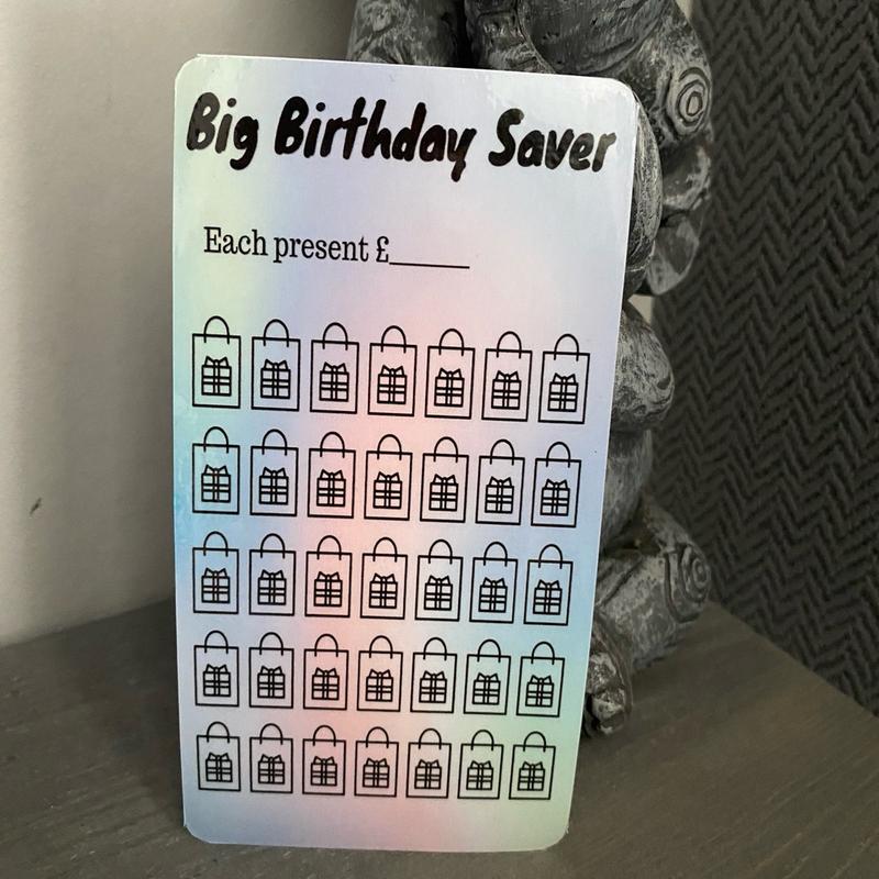 Birthday Saving Trackers: Budgeting for Your Special Day 2