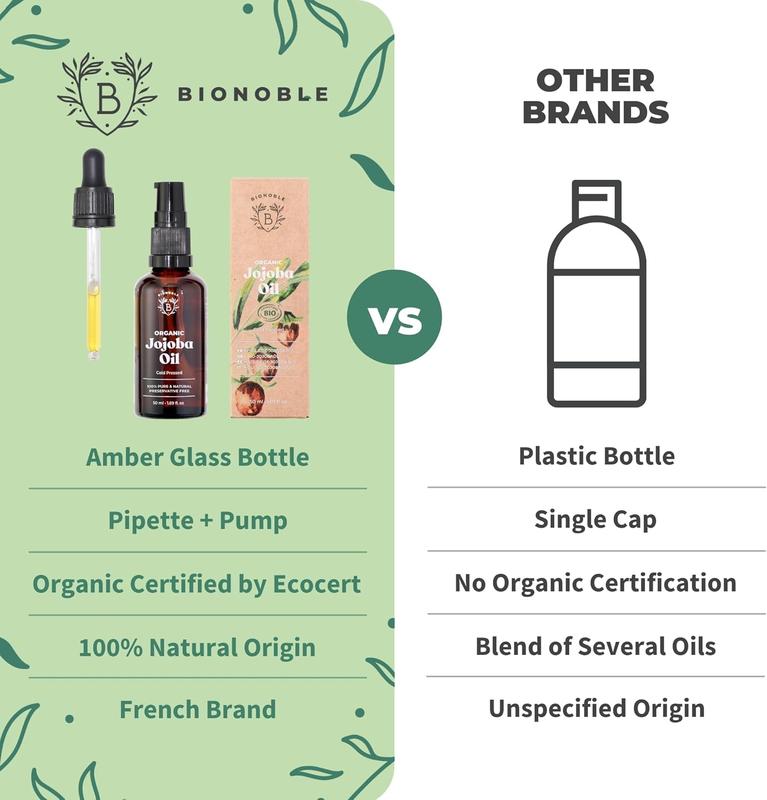 Bionoble Organic Jojoba Oil 50ml - 100% Pure, Natural and Cold Pressed - Face, Body, Hair, Beard, Nails - Vegan and Cruelty Free - Glass Bottle + Pipette + Pump Daily Evening 4