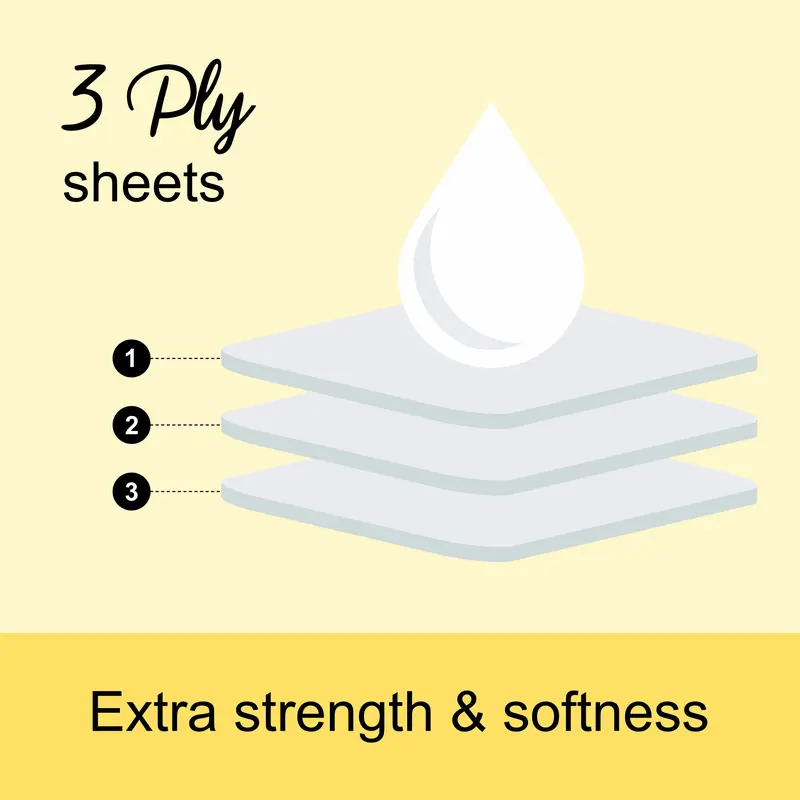 120 Lusheen White Toilet Rolls-3 Ply Soft Touch Toilet Rolls-Super Quality Embossed Toilet Tissue Rolls Provide Ultimate Quilted Comfort 3