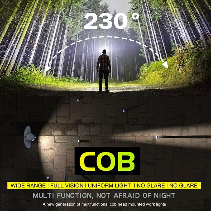 Goodyear LED Head Torch Rechargeable Headlamp COB Motion Sensor Waterproof Light 5