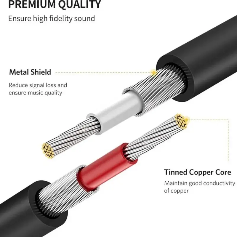 RCA Cable 2RCA Male to Male Stereo Hi-Fi Audio Lead Twin Phono Red & White Cable 6