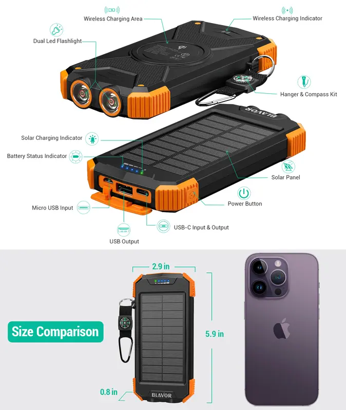 BLAVOR Solar Charger Power Bank, Portable Wireless Charger, 20Watts Fast Charging External Battery Pack with USB C for Cell Phones, Solar Panel Charger with Dual Flashlight for Camping 8