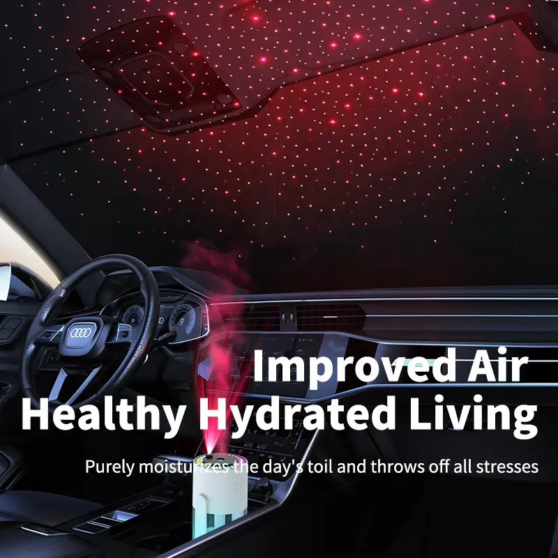 Humidifier USB Powered with Starry Sky Projection Timer Function for 6-8 Hours Auto Shut-off and Colorful Lighting Design Ideal for Bedroom Car and Office (white) 7