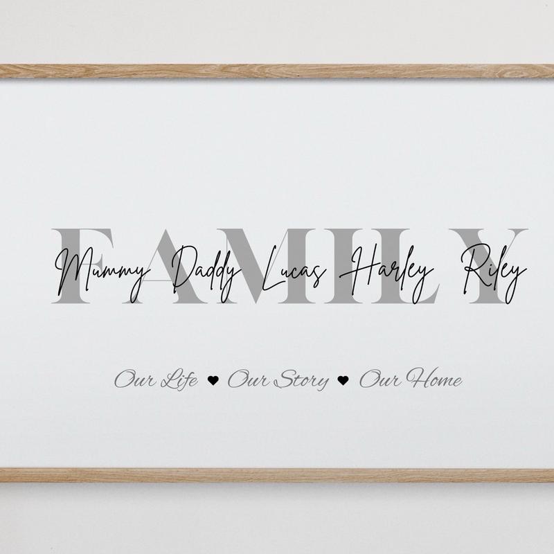 Personalised Family Print - Family Wall Decor - Personalised Print - Room Decoration - Poster Gift 5