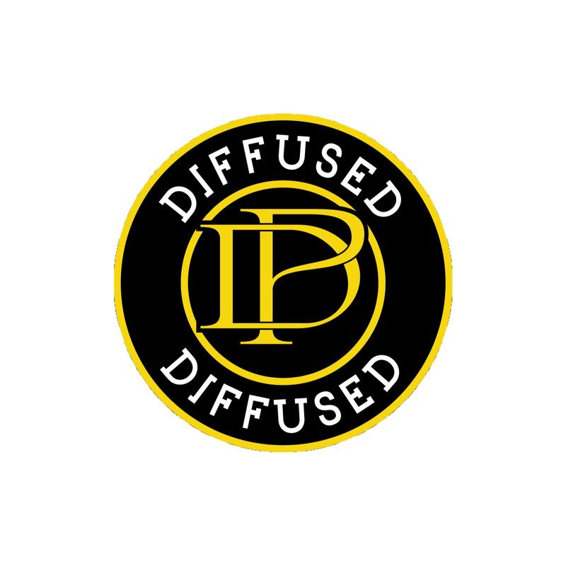 3 x Luxury Car Diffusers - I Y, KRD, S V - Inspired by Fragrances 4
