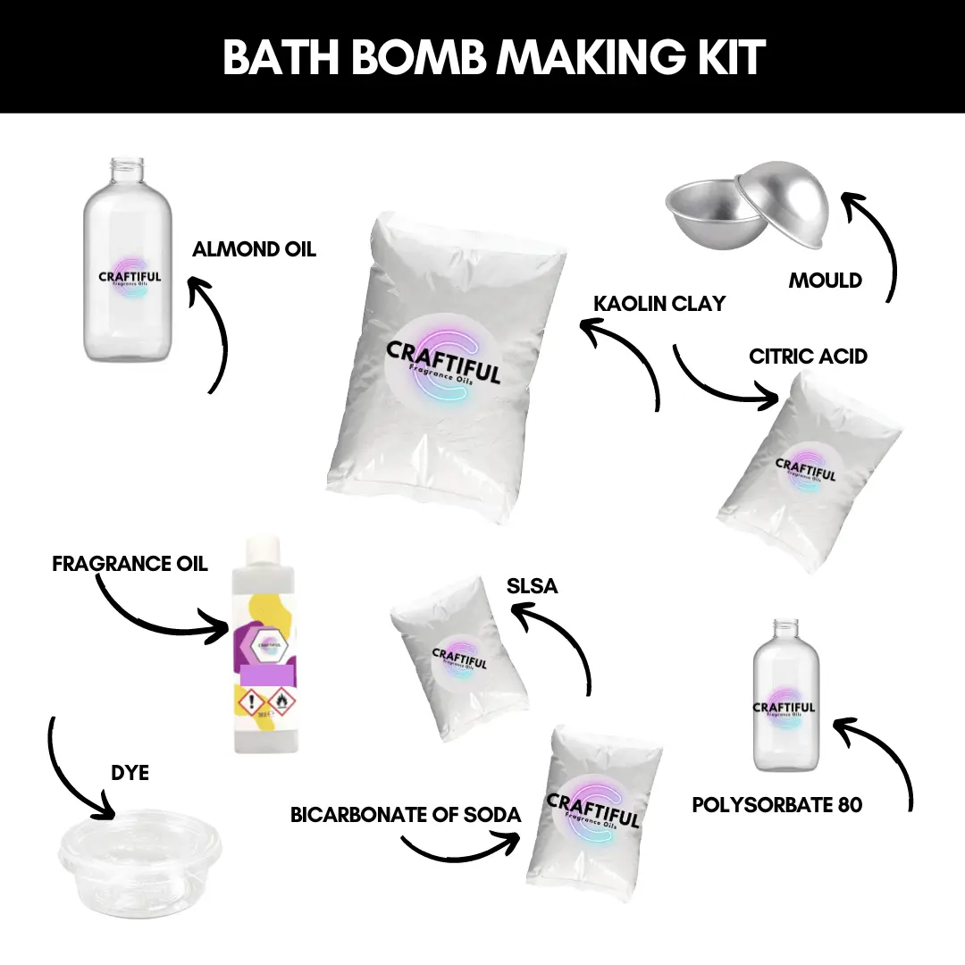 Bath Bomb Making Kit