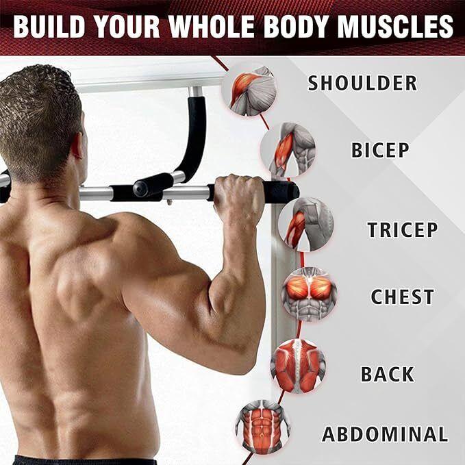 Product Introduction of Heavy Duty Pull Up Bar Doorway Frame Chin Up Bar with Ergonomic Multi Grip, Home Gym Workout Fitness Bar Exerciser - (Fits Almost All Doors) 33