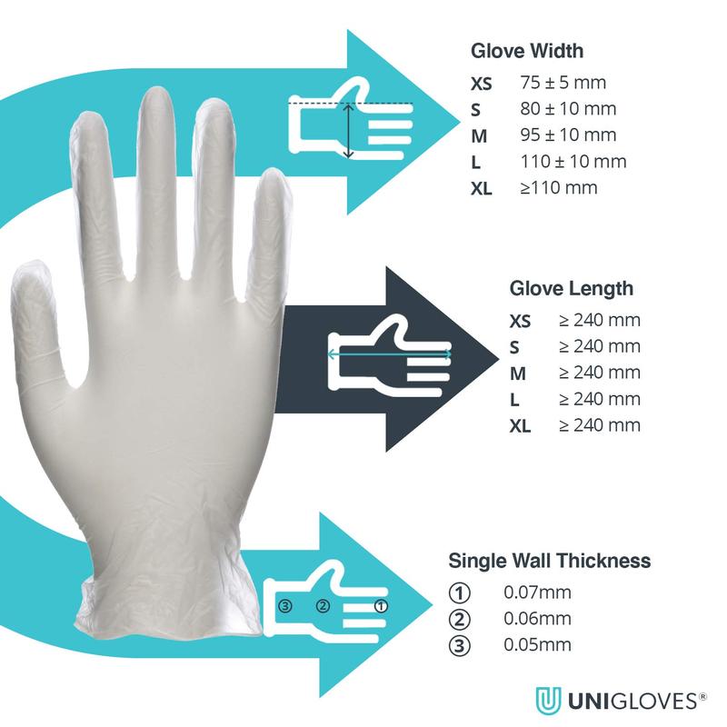 Unicare Vinyl Multipurpose Disposable Gloves, Powder Free, Latex Free, Medium Weight, Box of 100 Gloves, Clear, Size Medium 3