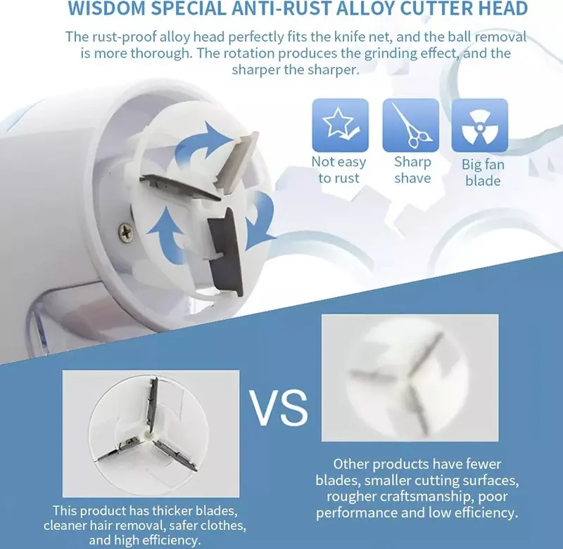 Electric Lint Remover Clothes Bobble Fabric Fluff Shaver Debobbler Clothing USB 4