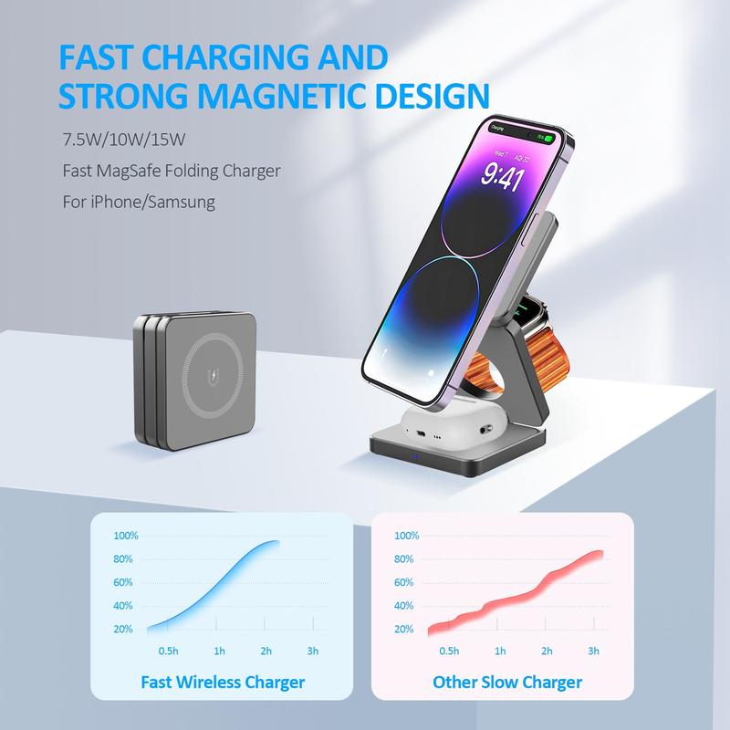 Magnetic Aluminum Alloy Three-in-one Folding Wireless Charger 5