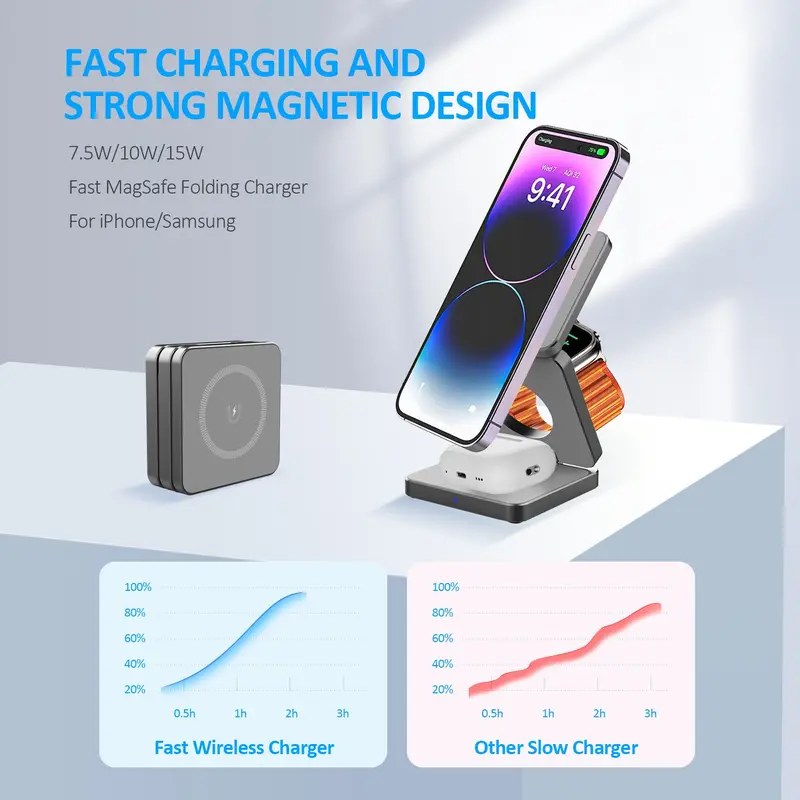 Magnetic Aluminum Alloy Three-in-one Folding Wireless Charger 5