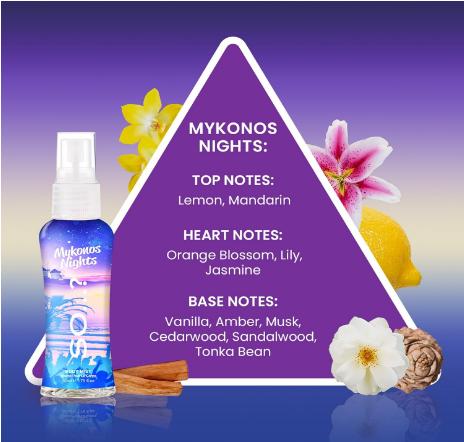 Escapes Womens Gift Set, with Ibiza Dream, Bali Breeze, Mykonos Nights & Majorca Love, Fragrance Spray Set (4 x 50ml) 5