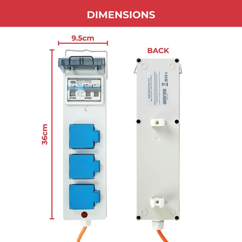GADLANE MAINS SUPPLY UNIT 5