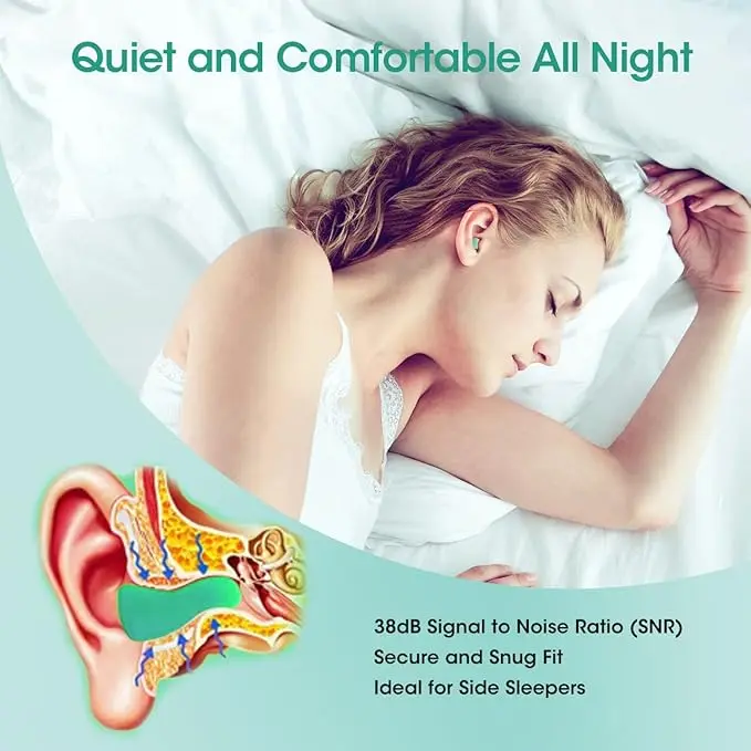 Ultra Soft Foam Earplugs for Sleeping, Studying, Traveling, Motorcycling, and More - 60 Pairs, Mint Green 3