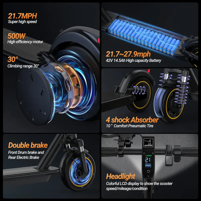 AOVOPRO Esmax High-Speed Electric Scooter - 42V 14.5Ah Lithium, 10" Air Tyres, 500W Motor, Aluminum Alloy, Dual Brake System, LED, App Control, 35-45KM Range, 25km/h Max Speed, Portable & Foldable, Black/White EScooter 7