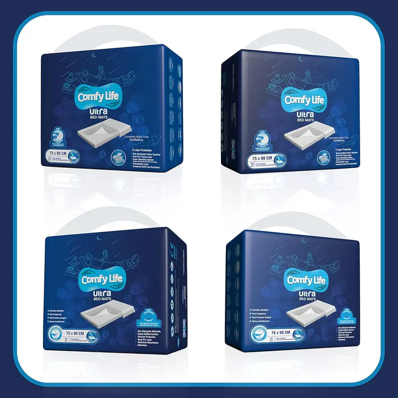 Ultra Bed Mats - Premium Luxury Disposable Incontinence Bed Pads - 75 x 90 cms - Large Sheets 1