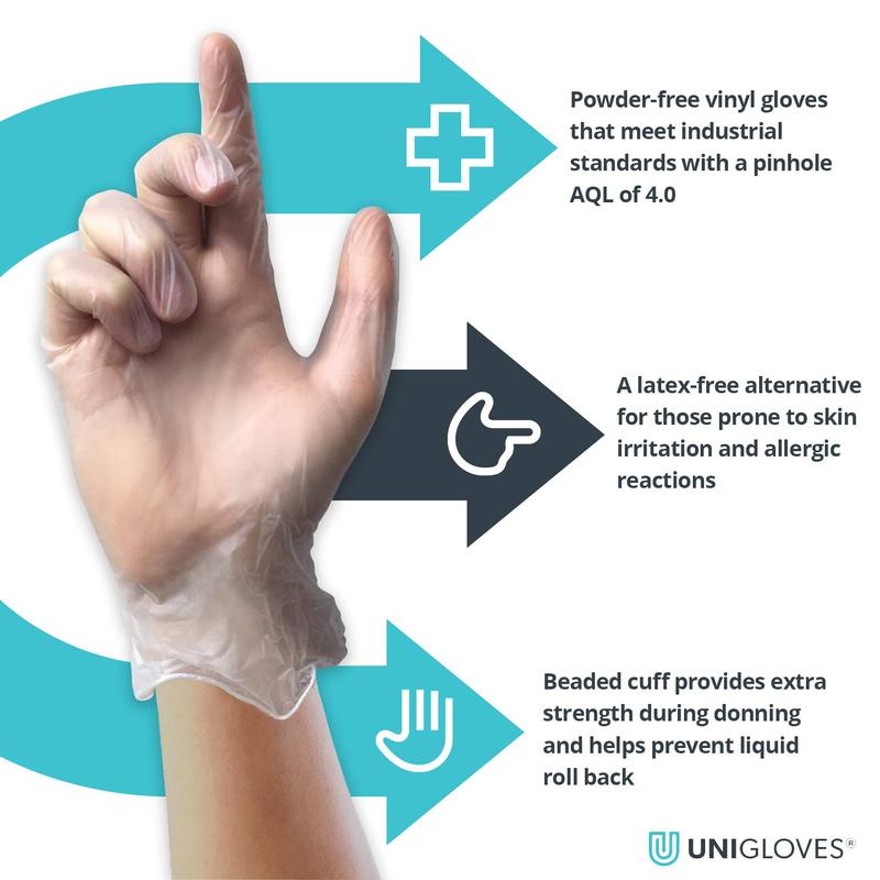 Unicare Vinyl Multipurpose Disposable Gloves, Powder Free, Latex Free, Medium Weight, Box of 100 Gloves, Clear, Size Medium 1