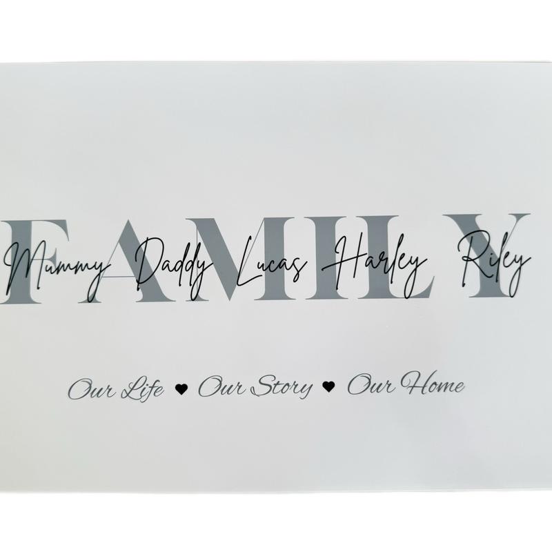 Personalised Family Print - Family Wall Decor - Personalised Print - Room Decoration - Poster Gift 2