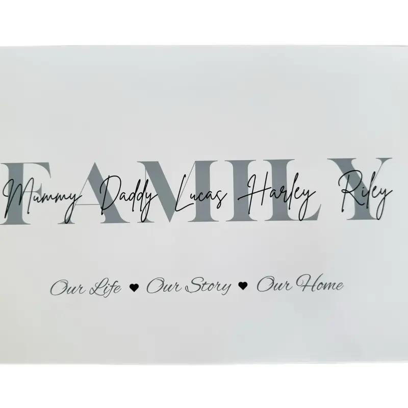 Personalised Family Print - Family Wall Decor - Personalised Print - Room Decoration - Poster Gift 1