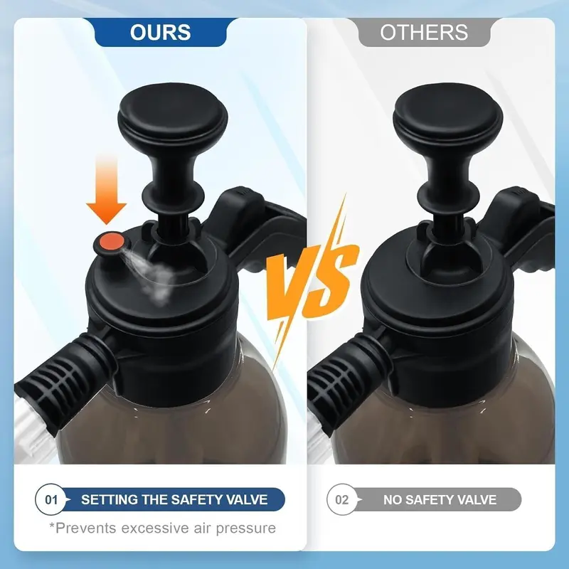 2L Car Wash Pump Foam Sprayer Hand Held Wash Spray Bottle Snow Foam Detailing 8
