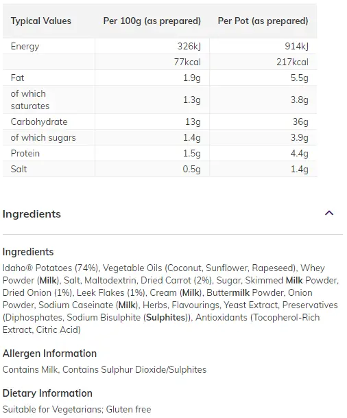 Idahoan Perfect Mash Bubble & Squeak 55g Pot 4