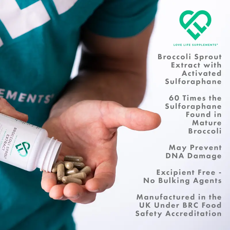 Broccoli Sprout Extract by LLS - Contains Activated Sulforaphane - 60 Capsules - 15,000mg of Whole Plant Equivalent per Serving - Sulforaphane Supplement - Potent Antioxidant Content 3