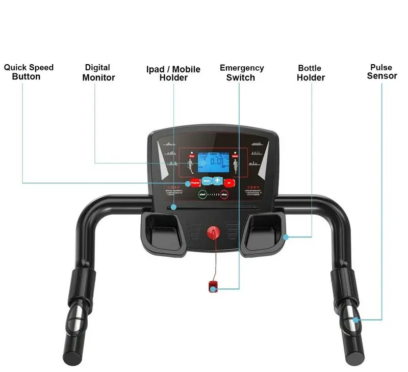 Foldable Electric Speedy Sports Treadmill 1.5 HP Motor LED Display 12 Programs 110KG Capacity Space Saving Walking Jogging Machine with Safety Key & Phone Bottle Holder 4