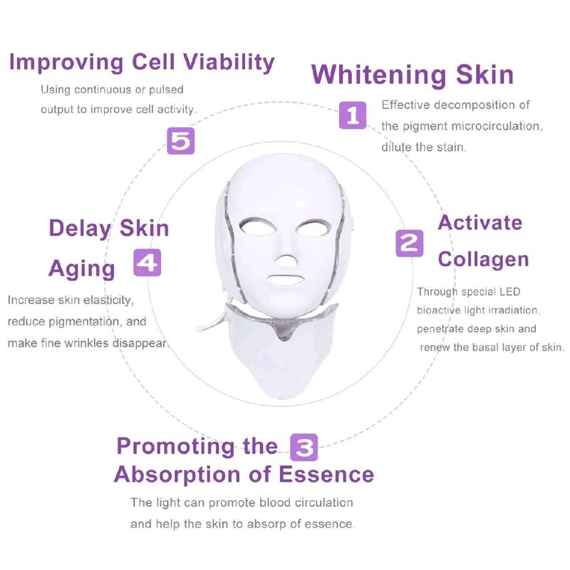 7 Colors Light LED Facial Mask with Neck Face Care Treatment Beauty Anti Acne Therapy Face Whitening Skin Rejuvenation Machine - Comfort tools clipper 1