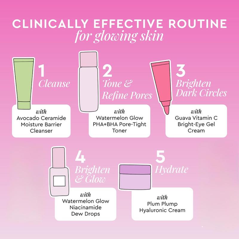 Product Introduction of Glow Recipe Fruit Babies Avocado Cleanser Routine For Skin Glow Hydrating Moisture Set Skincare Toner effa clar 15