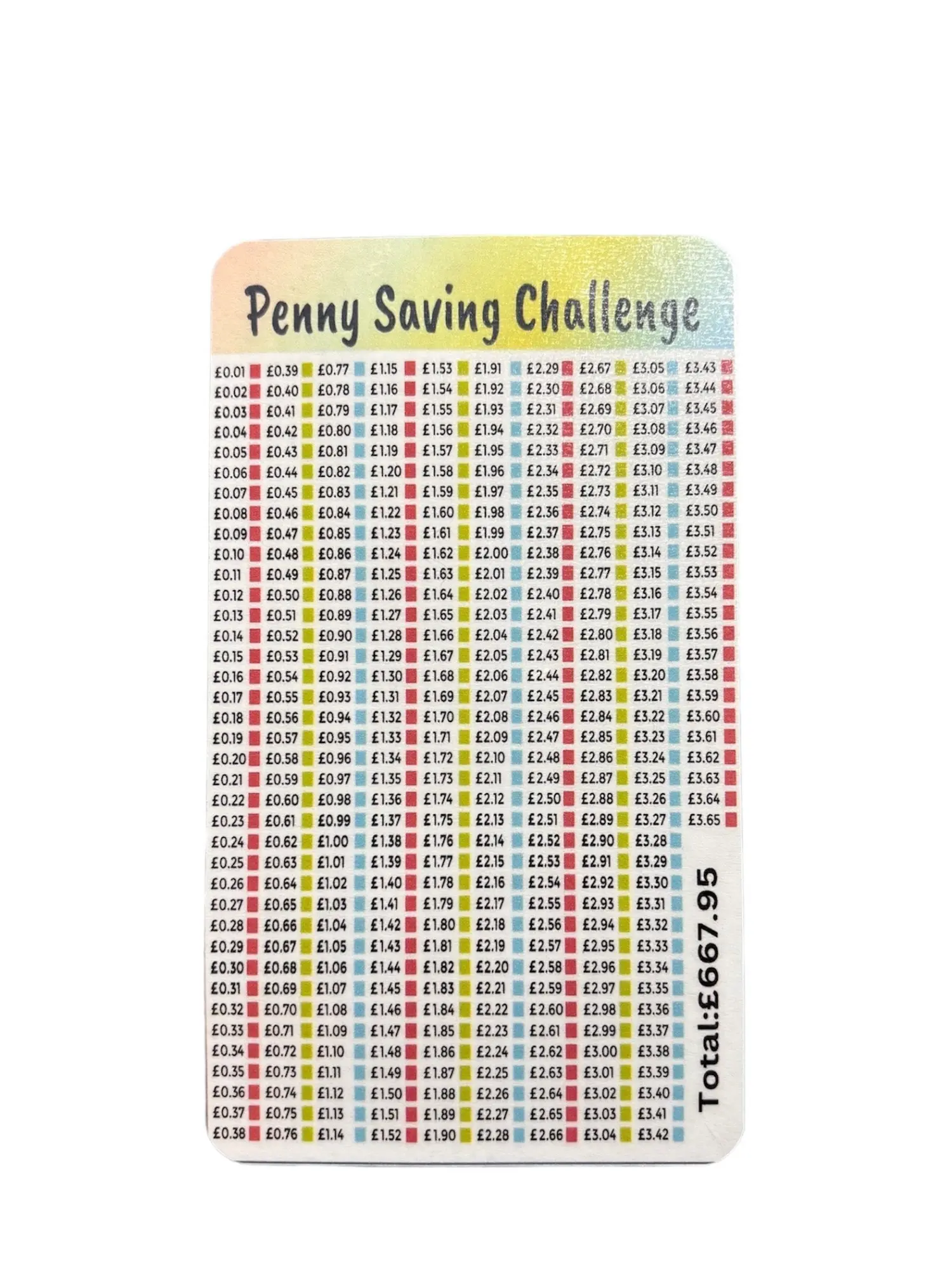Penny Saving challenge card