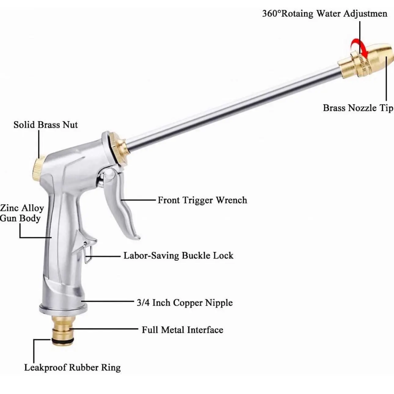 Garden Hose Spray Gun with Full Brass Nozzle,Water Hose Pipe Spray Gun,Perfect for Car & Pet Washing/Watering Lawn and Garden/Sidewalk Cleaning-Long Garden Spray Gun