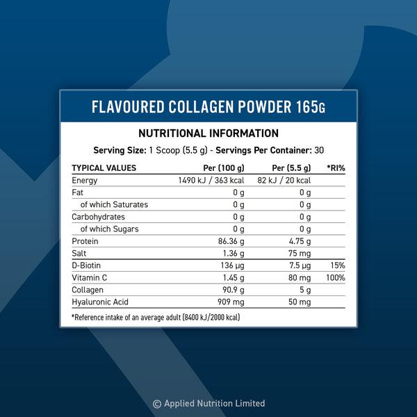 Product Introduction of Beauty Collagen Supplement w/ Vitamin C, Biotin and Hyaluronic Acid 12