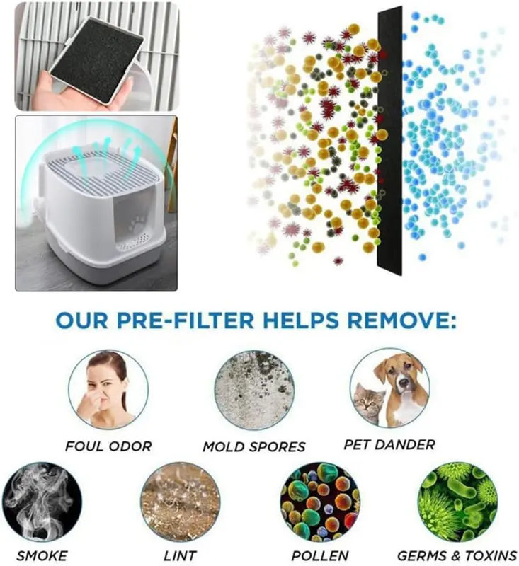 Carbon Filter for Cat Litter Box,Replacement Cat Litter Boxes Filters,Cat Litter Pans Odor Carbon Filters,Activated Charcoal Filter Mat,Odor Control & Air Purification,10.5x11.5cm,15pcs 4