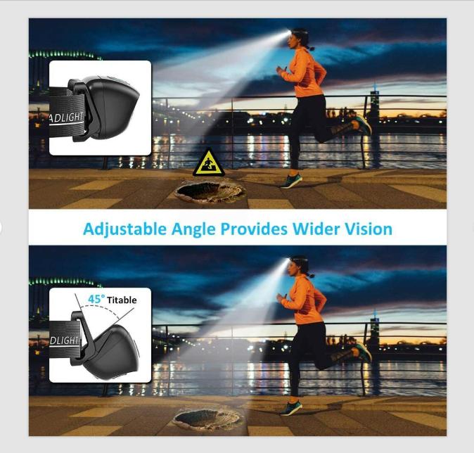 Head Torch, Rechargeable Super Bright LED Headlamp - 250 Lumens, Motion Sensor 2