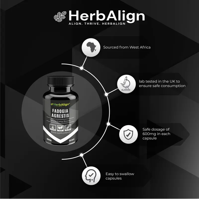 Herbalign Fadogia Agrestis Capsules: Pure 1200mg Serving - 60 Capsules, UK Lab Tested, One Month Supply for Natural Vitality, Muscle Growth, and Testosterone Support 4