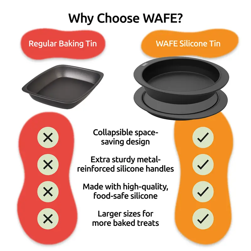 2 Pack WAFE Collapsible BakeMate Round Cake Loaf Bakeware Tin Silicone Desserts 8