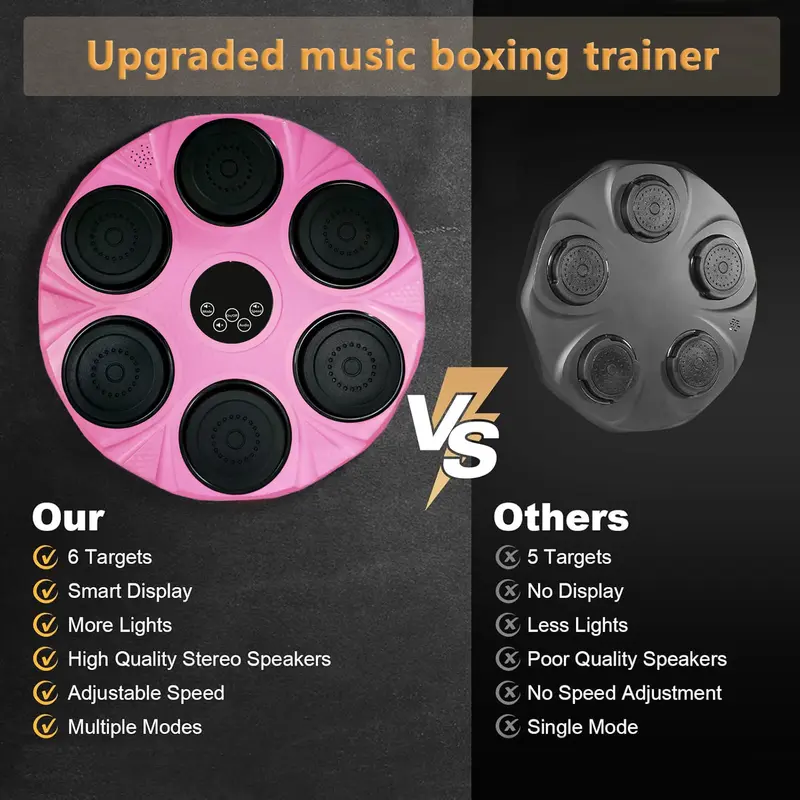 Music Boxing Machine, Intelligent Boxing Machine with Lighting, Wall Mounted Boxing Machine for Adults and Kids, Supports Bluetooth, Speed Adjustment, Mounting Height 3