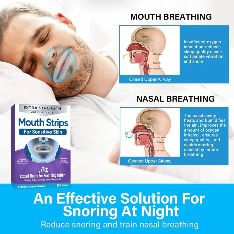 Mouth Tape for Sleeping, 120Pcs Sleep Mouth Tape, Comfortable Anti Snoring Mouth Strip for Less Mouth Breath, Promote Better Nighttime Sleeping and Snoring Relief Gift Skincare 5