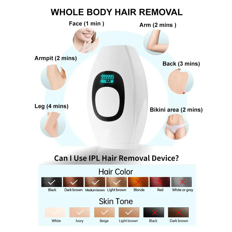 Laser Hair Removal At-Home for Women Men, 999,999 Flashes Painless IPL Hair Removal Device on Facial Legs Arms Bikini Line Comfort Silky ipl hairremoval Default 2