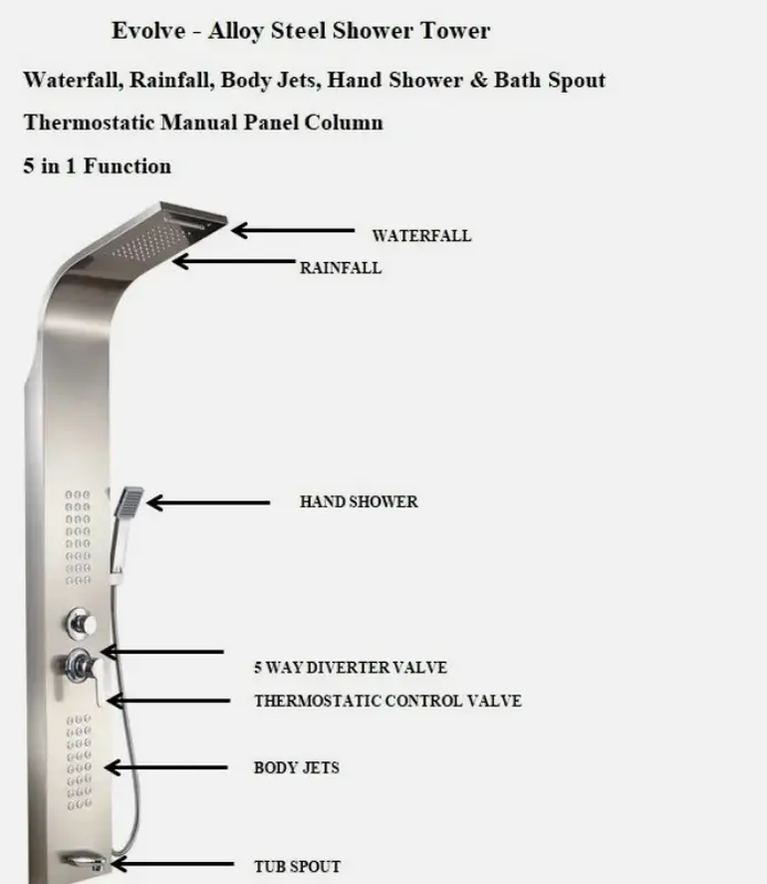 EVOLVE Thermostatic Shower Panel Column Tower 48 Body Jets Waterfall Bath Spout 5