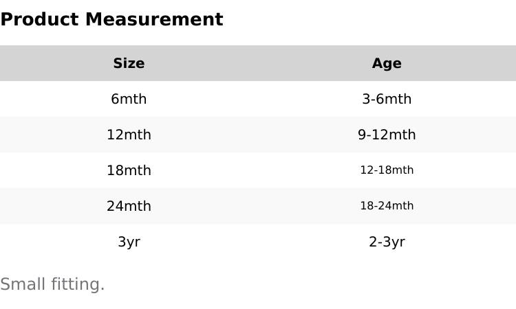 Product Introduction of Girls pink cheque 3pc set. 0